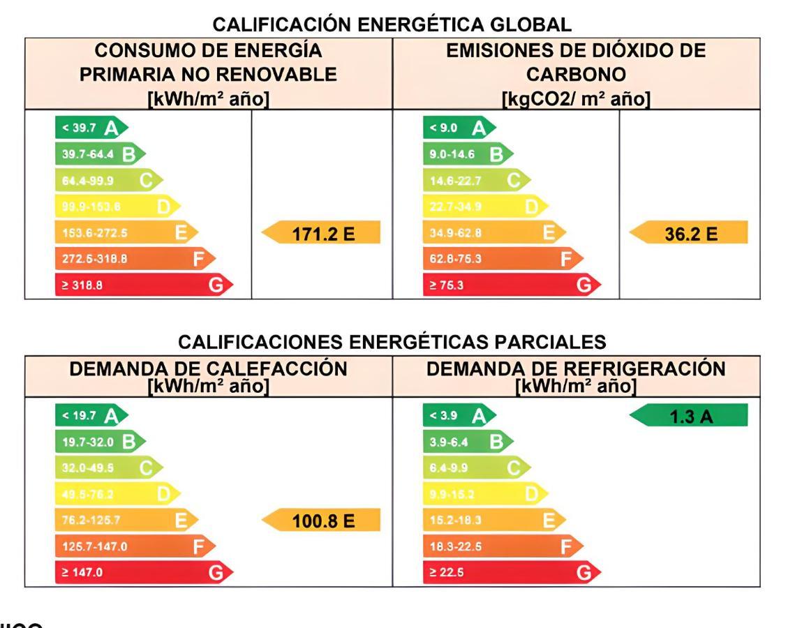 Casa Amb Piscina I Jardí A Per 6 Persones Сasa de vacaciones *
