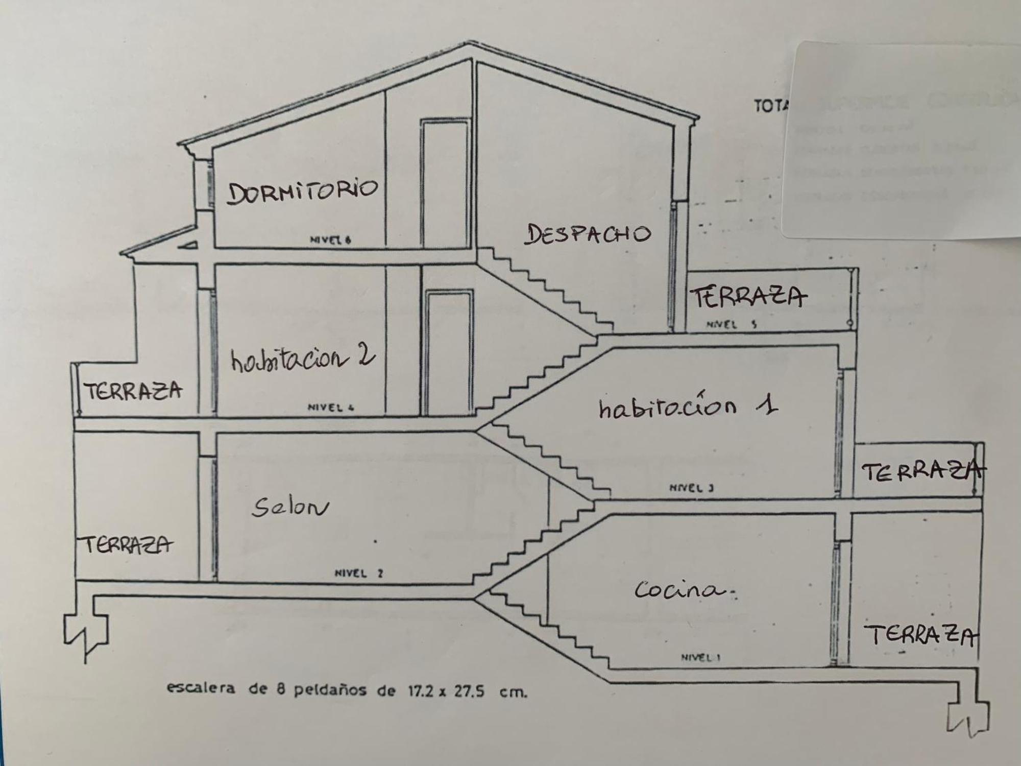 Begur, Maison 3 La Creu 22, Vue Sur Holiday home *
