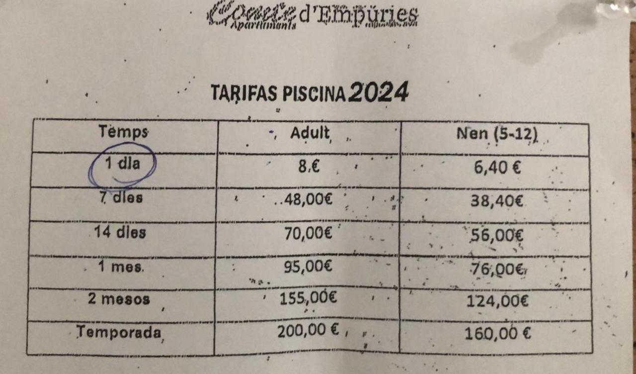 Apartamento Para 4 Personas A 200 M De La Playa.