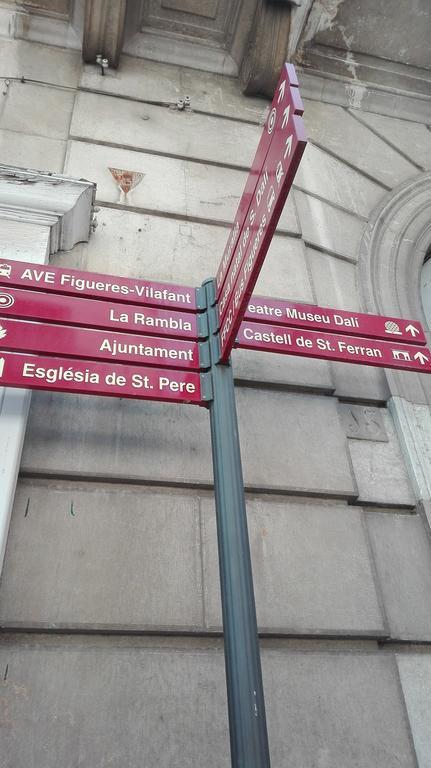 Center Plaza Figueres *