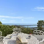 Villa Palmeras